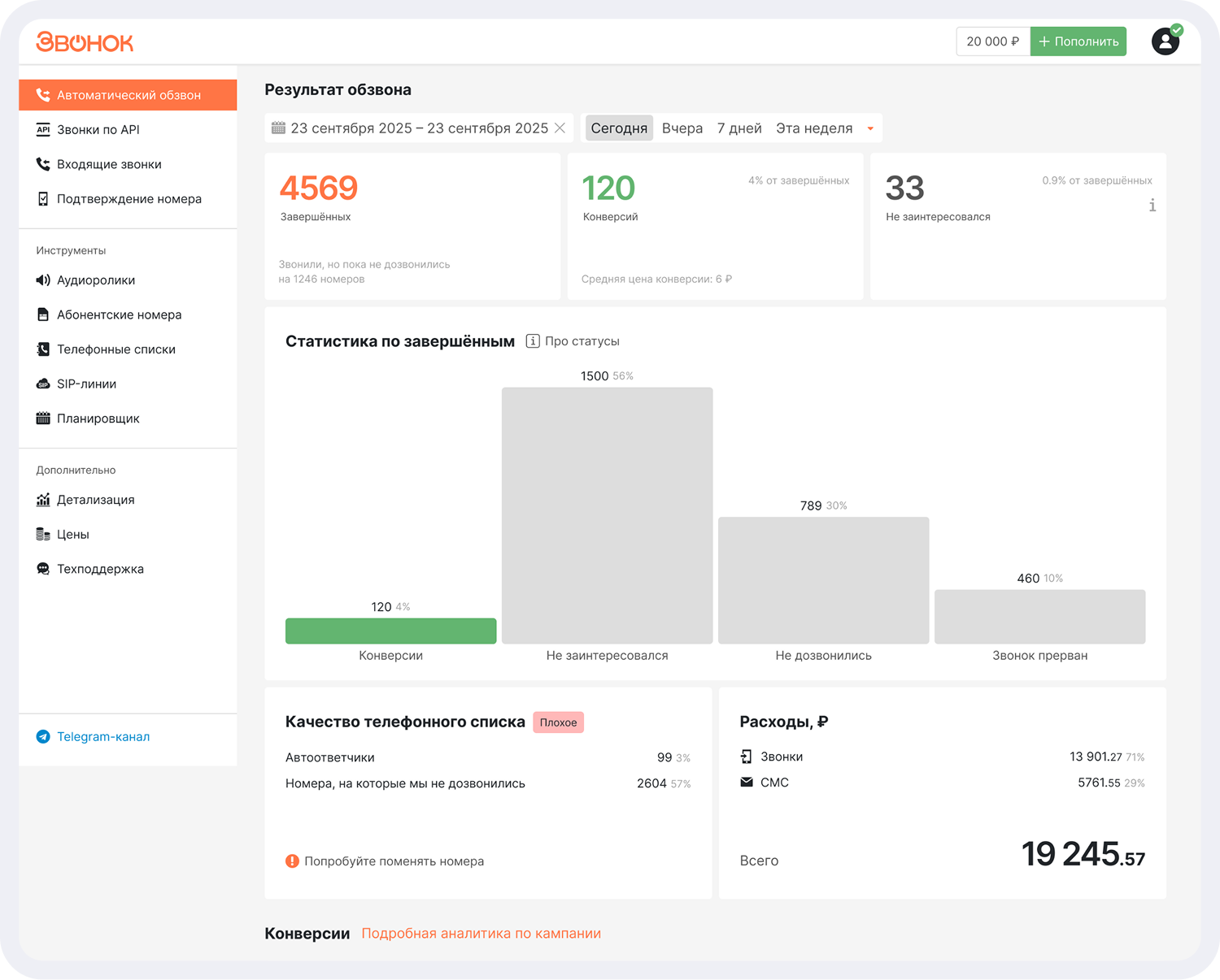 Интерфейс раздела Автоматический обзвон